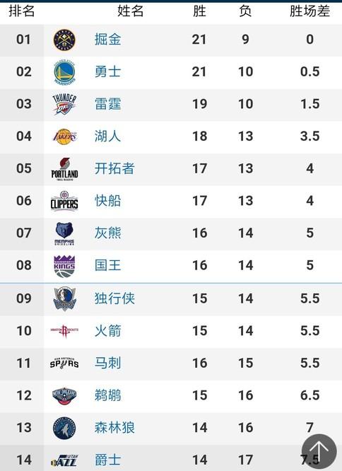 任何违背这